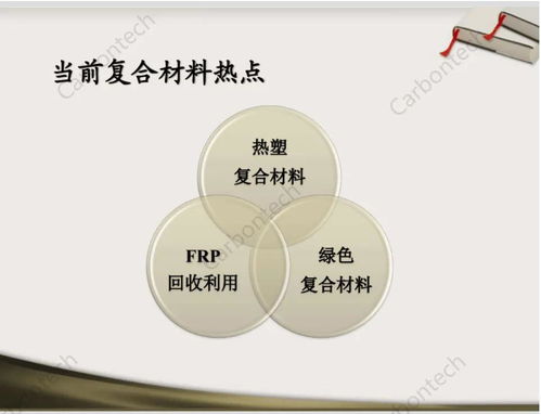 ppt分享 一文了解植物纖維復合材料及frp廢渣的應用