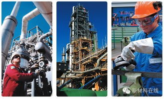 收藏 全球頂級20化工企業研發大揭秘